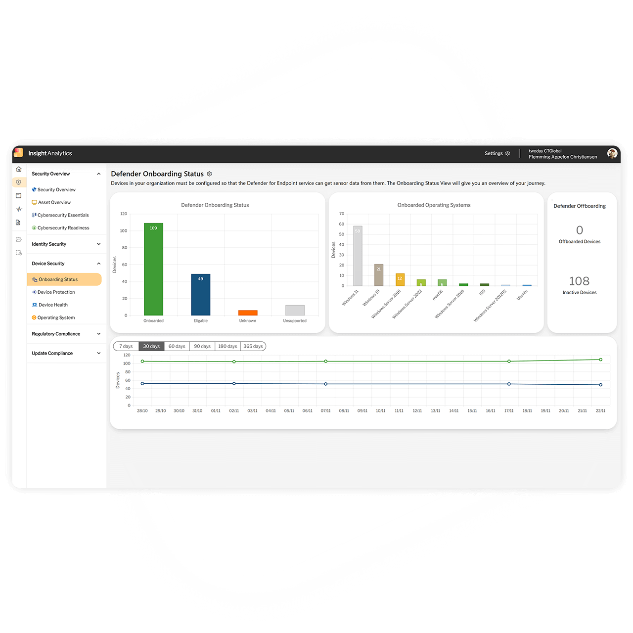 twoday-insight-analytics-free-up-space-mobile