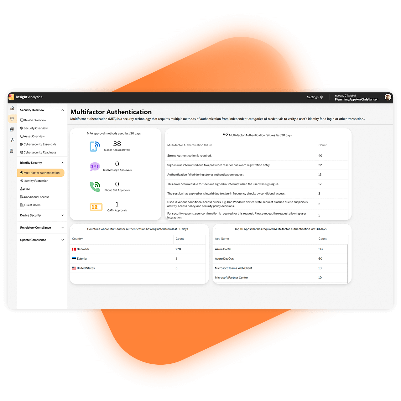 insight-analytics-MFA-across-all-devices-mobile