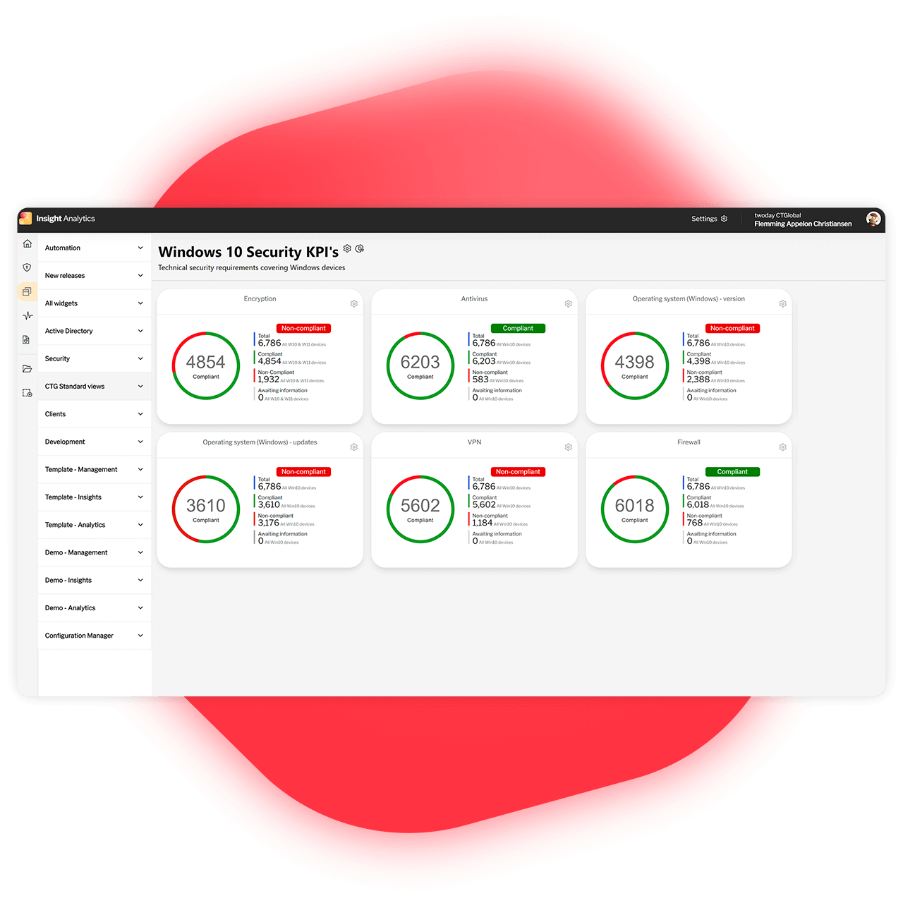 insight-analytics-tailormade-KPIs-mobile
