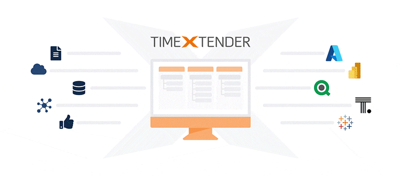 Animerad visualisering av TimeXtenders data plattform