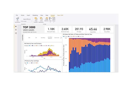 Microsoft powerbi office