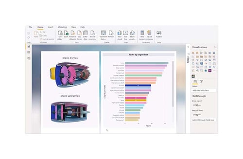 Microsoft power bi rapport