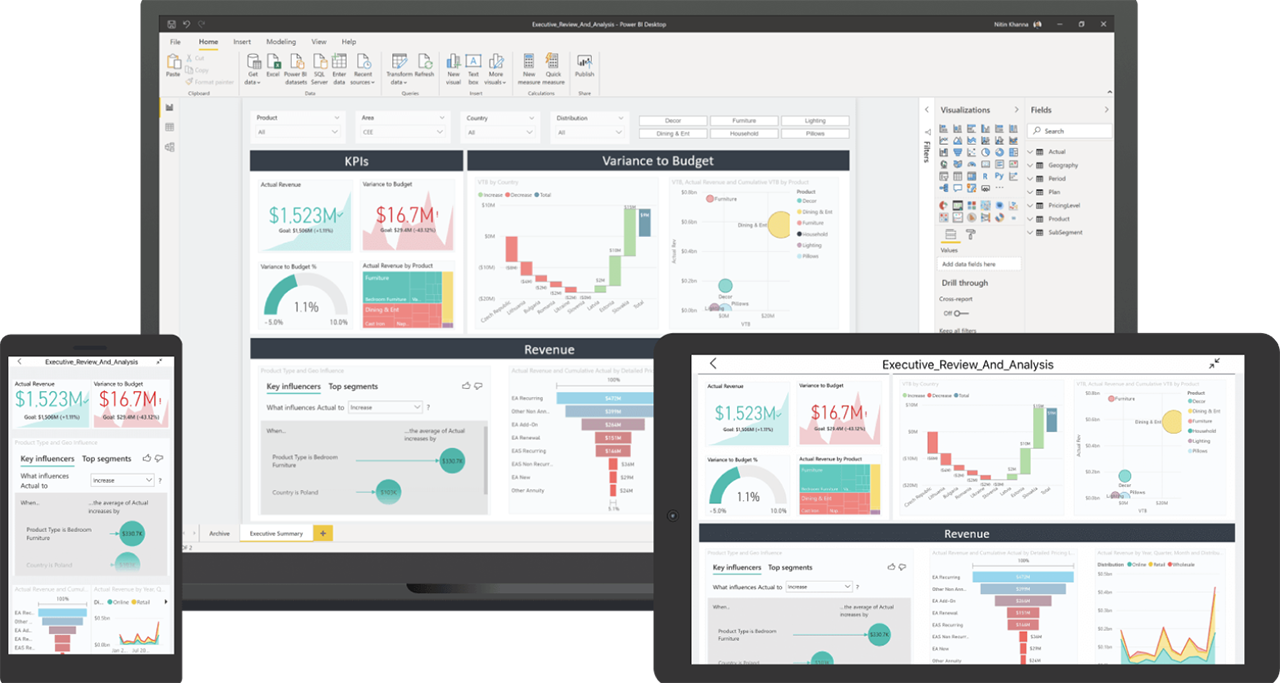 Tre skärmar visar Power BI