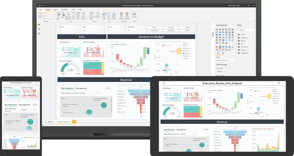 Tre skärmar visar Power BI