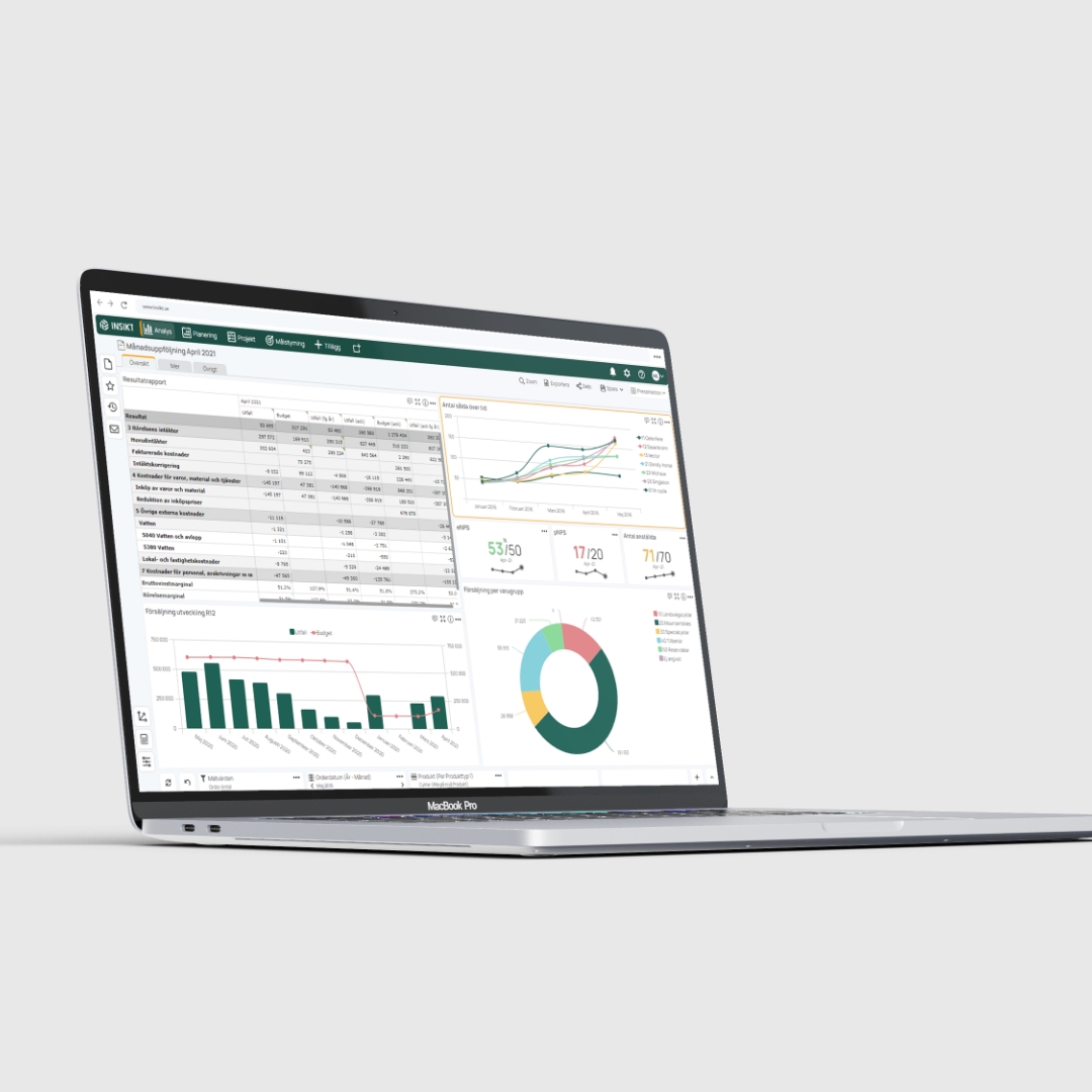 INSIKT 12 on Macbook