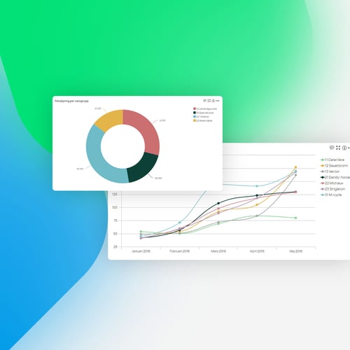 INSIKT-Analysis-Graphs-elements