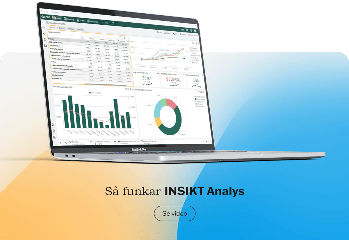 INSIKT-Analysis-Laptop-Webinar
