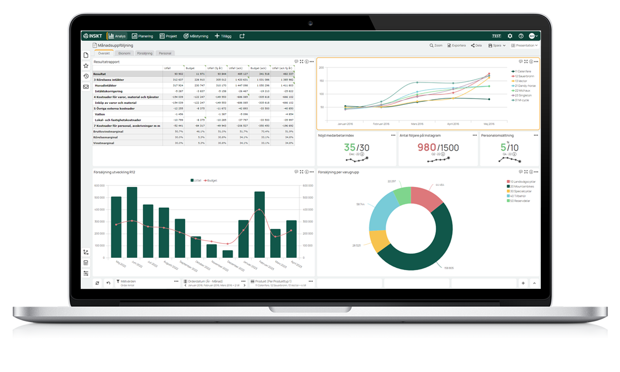 INSIKT-Analysis-laptop