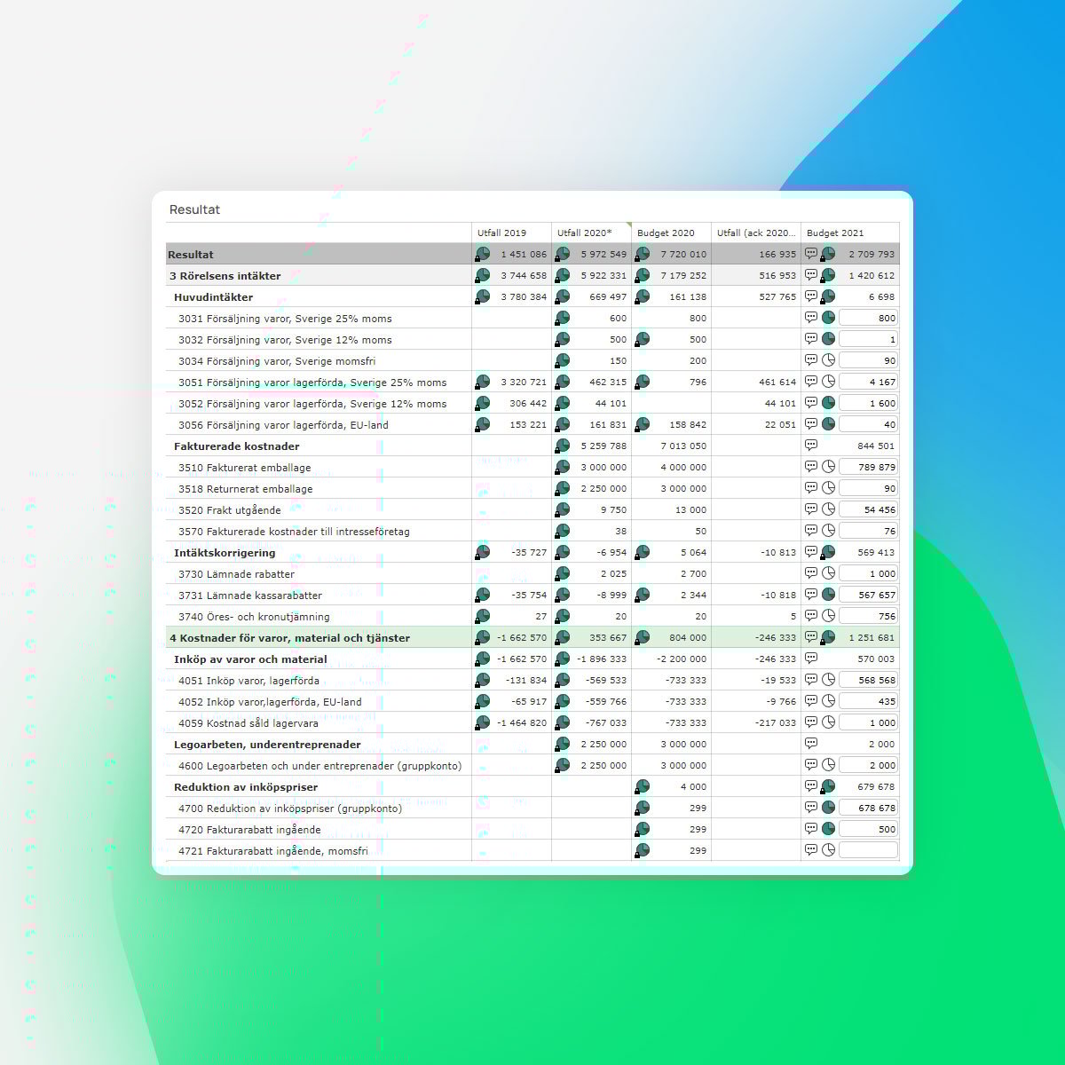 INSIKT-Planning-Enter-elements