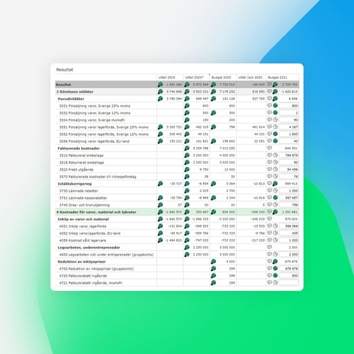 INSIKT-Planning-Enter-elements