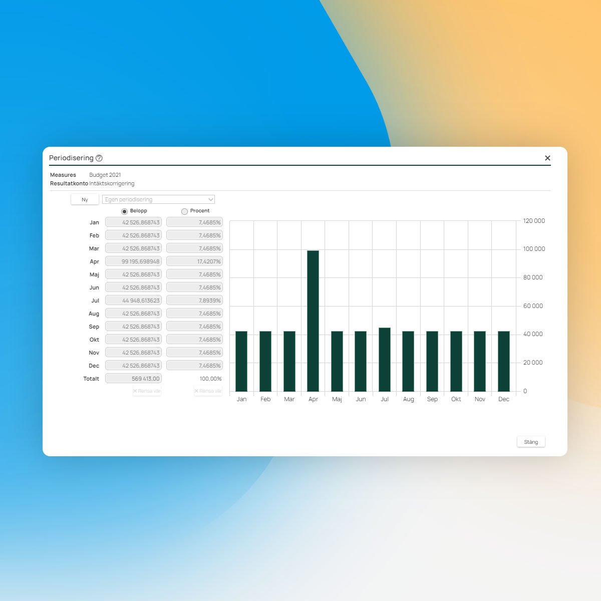 INSIKT-Planning-Period-elements
