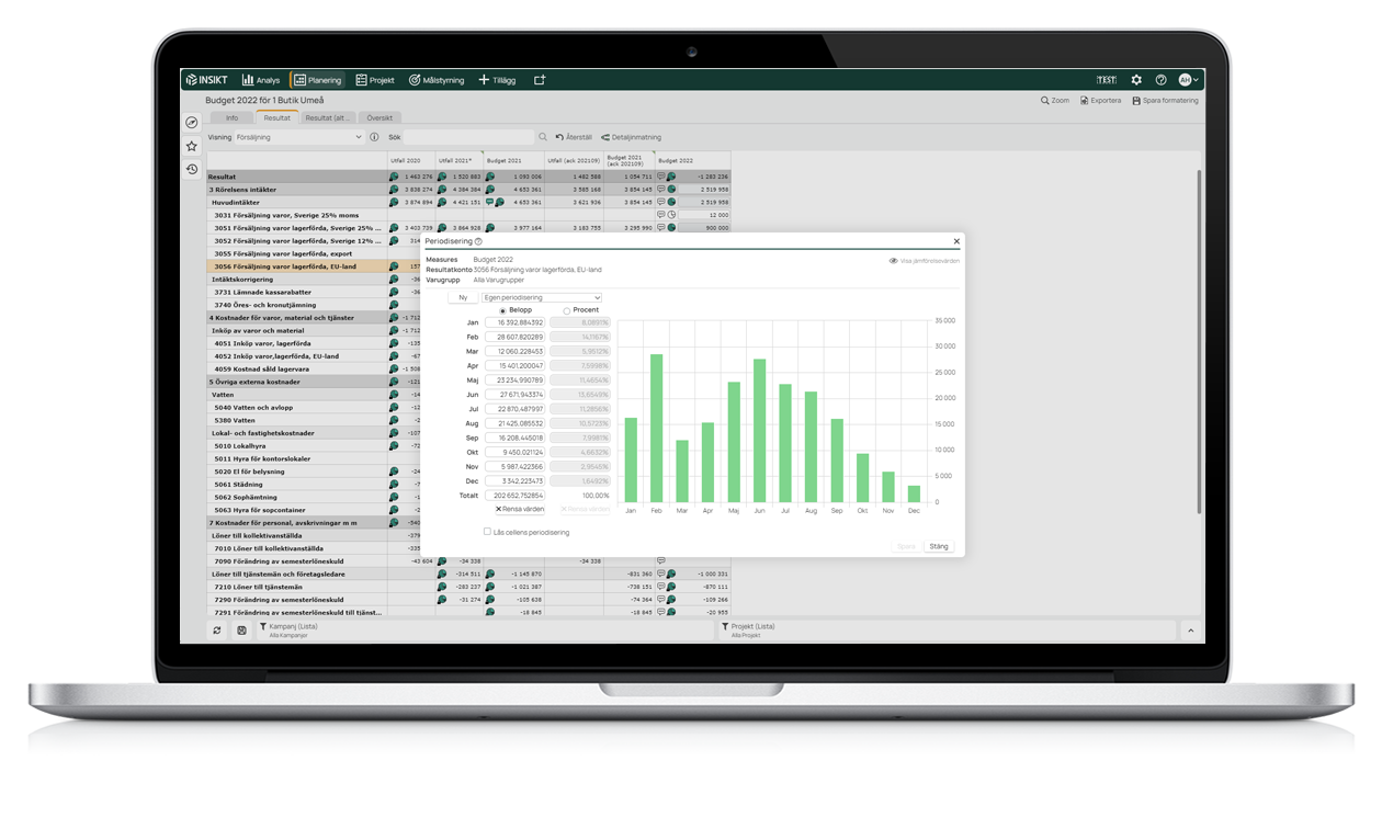 INSIKT-Planning-laptop