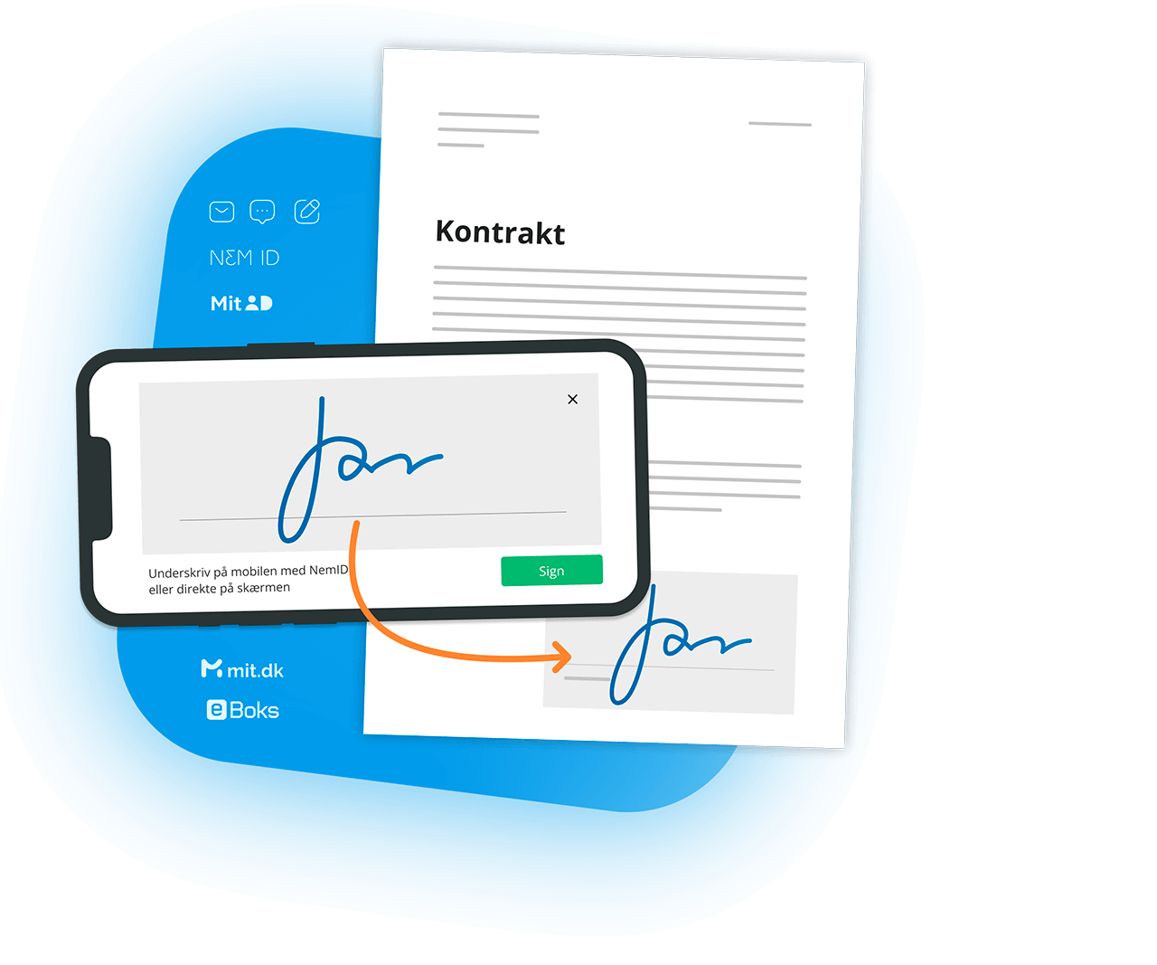 Addo-Sign-signing-on-document-01-dk
