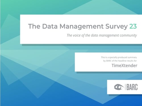The Management Survey 23 card